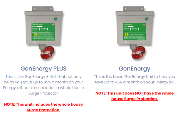 genenergy plus and regular units